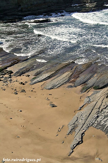 Sand digits